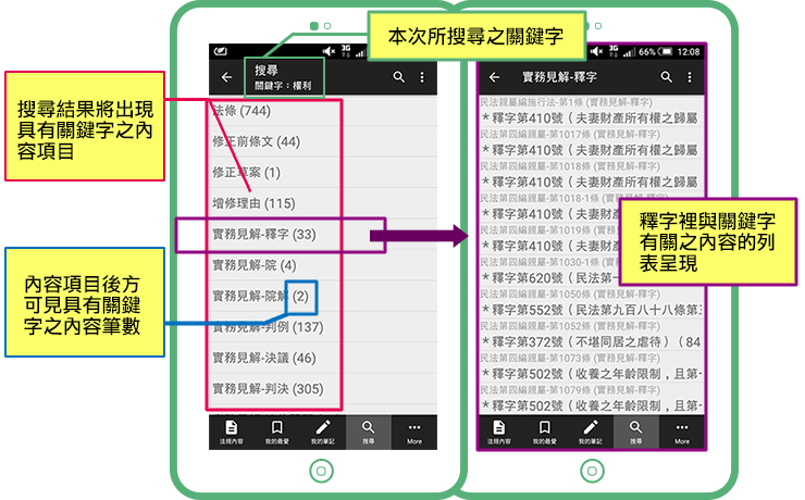 關鍵字搜尋